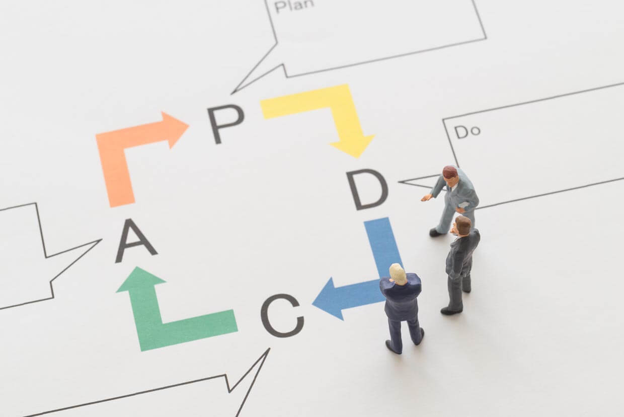 イメージ:PDCA